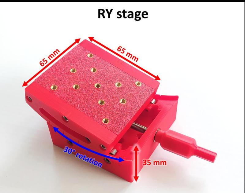 Printed goniometric stage
