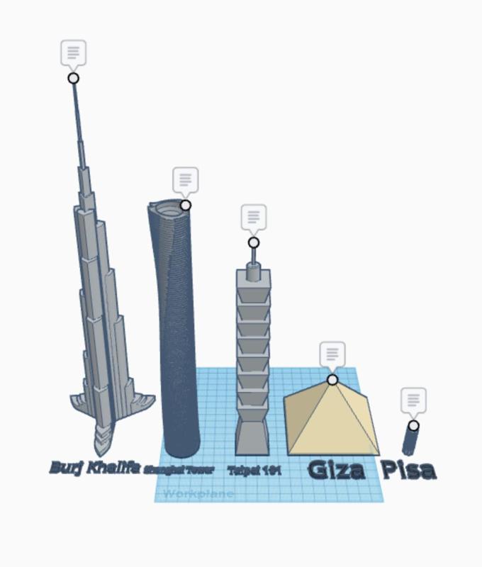 Famous (and tall) buildings comparison