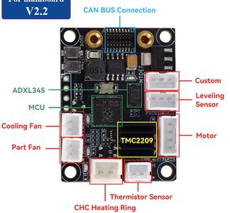 Kingroon KLP1 230 THR 2.0