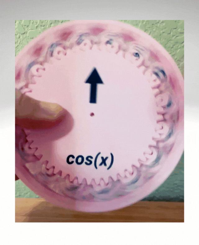 Trig Unit Circle Calculator! 