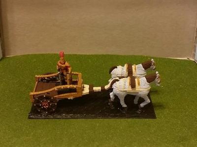 28mm Warhorse