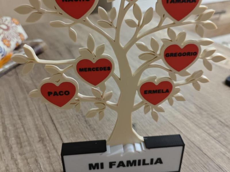 Family tree