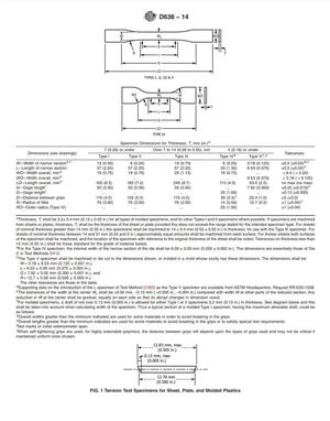 ASTM Type I to V Tensile Test Dogbones   
