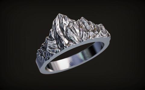 Mountains Ring