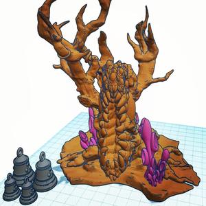 Nurgle Tree