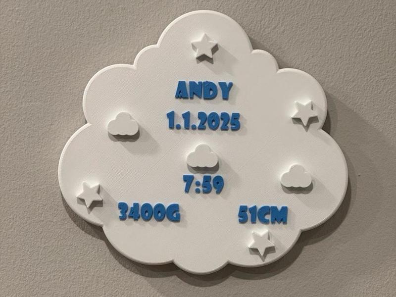 Birth Sign - Personalized Baby Cloud