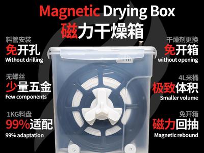 Magnetic Drying Box