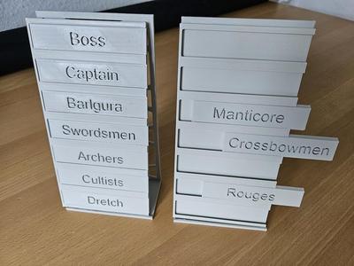 Initiativ tracker for DnD
