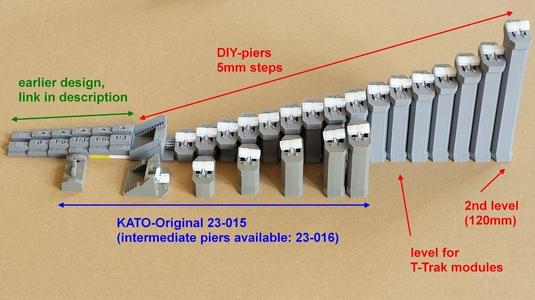 Piers/pylons for KATO’s viaduct tracks, n-scale